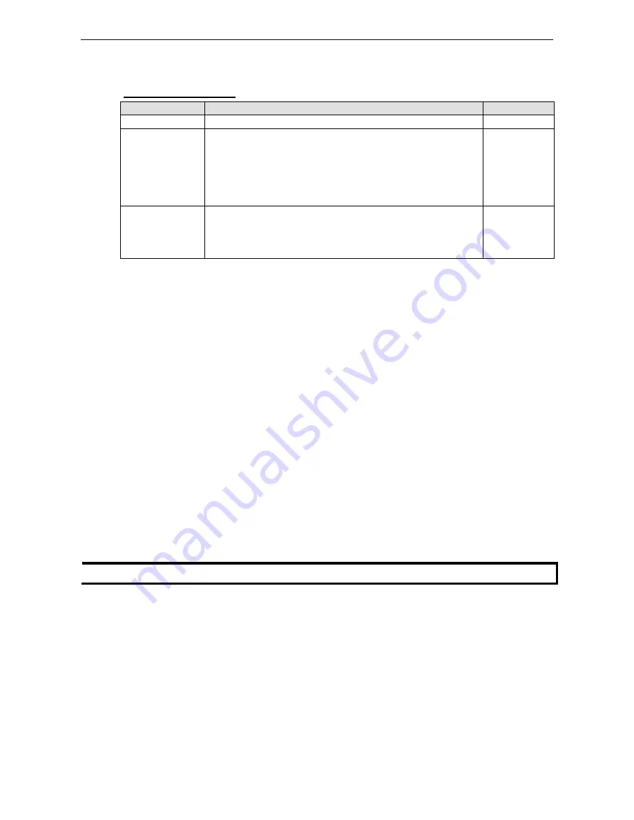 Moxa Technologies PT-G7728 User Manual Download Page 65