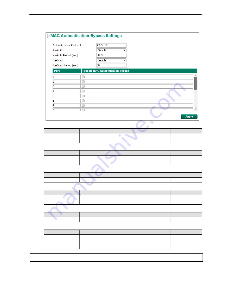 Moxa Technologies PT-G7728 User Manual Download Page 84