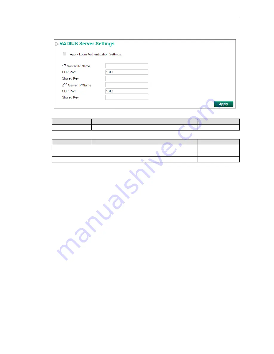 Moxa Technologies PT-G7728 User Manual Download Page 85