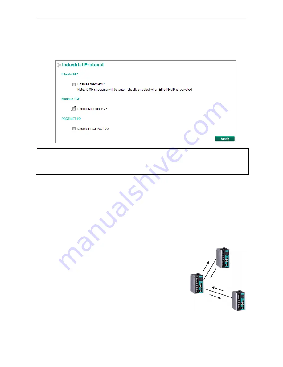 Moxa Technologies PT-G7728 Скачать руководство пользователя страница 105