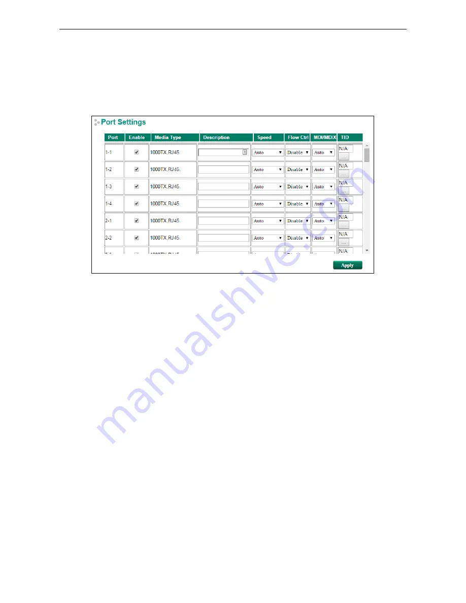 Moxa Technologies PT-G7728 User Manual Download Page 116