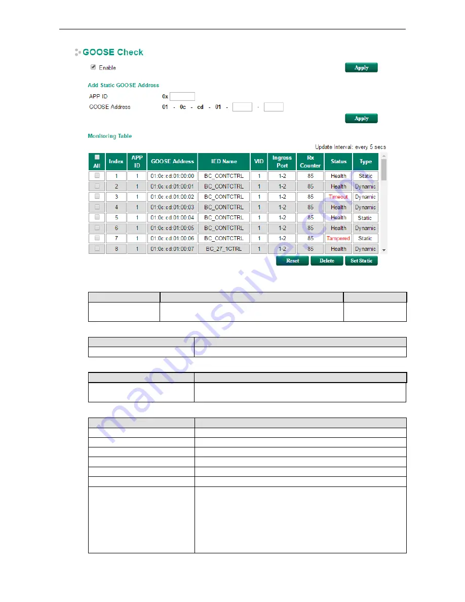 Moxa Technologies PT-G7728 User Manual Download Page 118