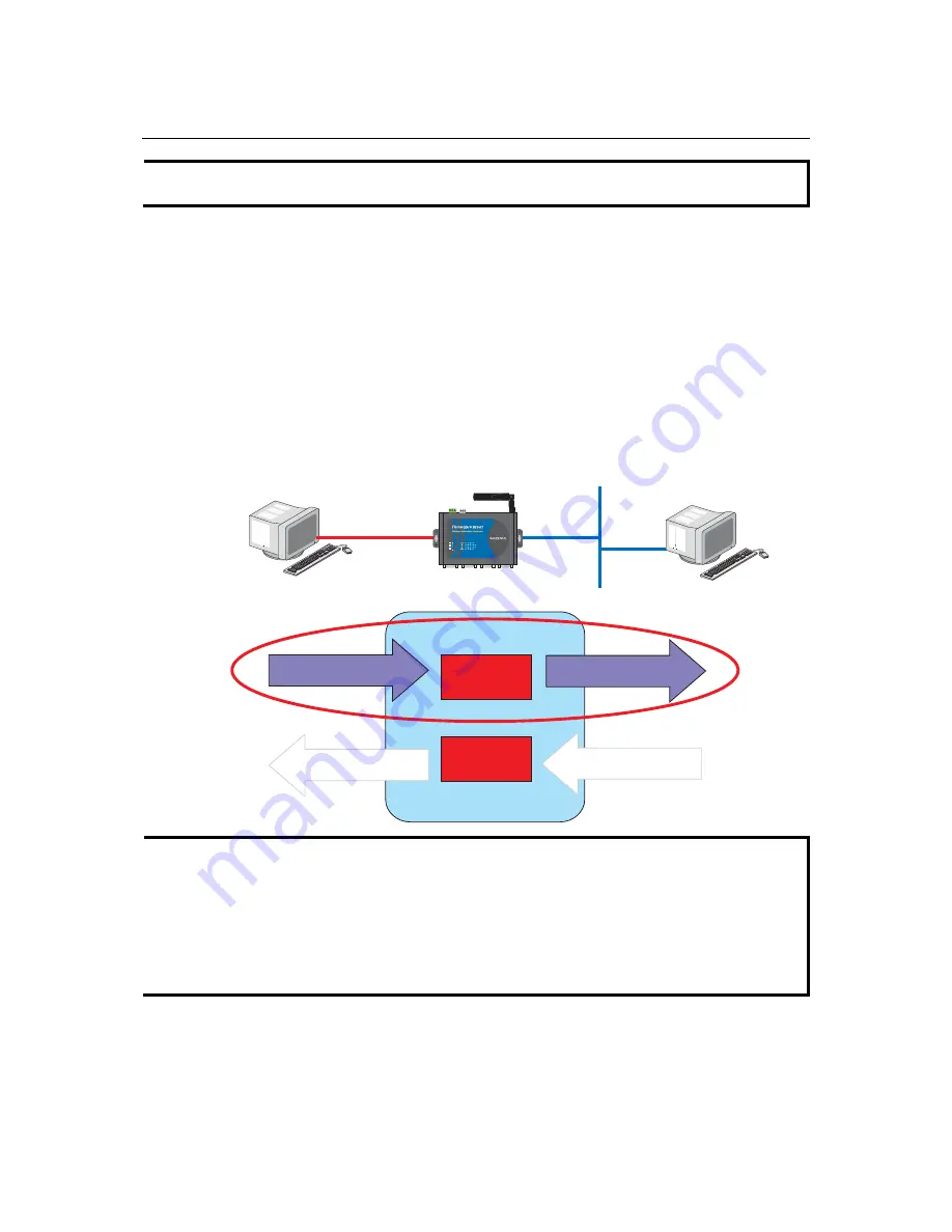 Moxa Technologies THINKCORE W311 User Manual Download Page 29