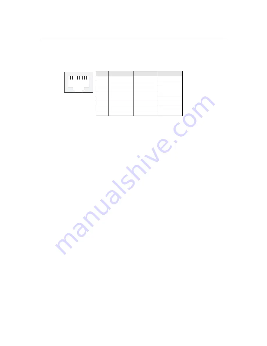 Moxa Technologies UC-7410 User Manual Download Page 16