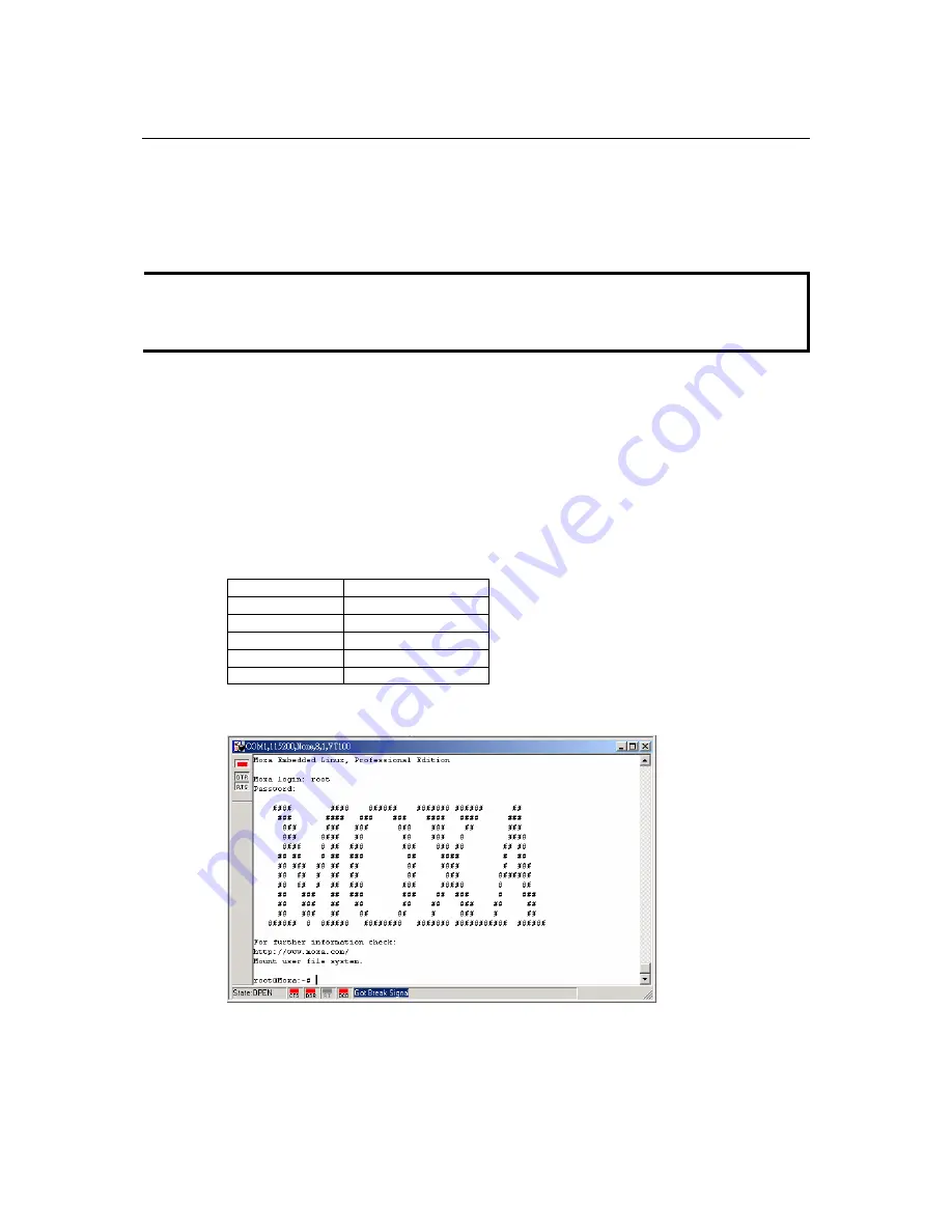 Moxa Technologies UC-7410 User Manual Download Page 22