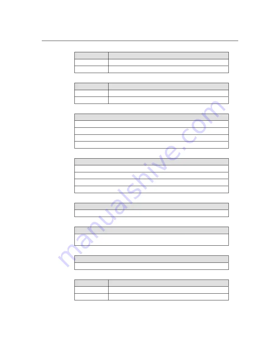 Moxa Technologies UC-7410 User Manual Download Page 31