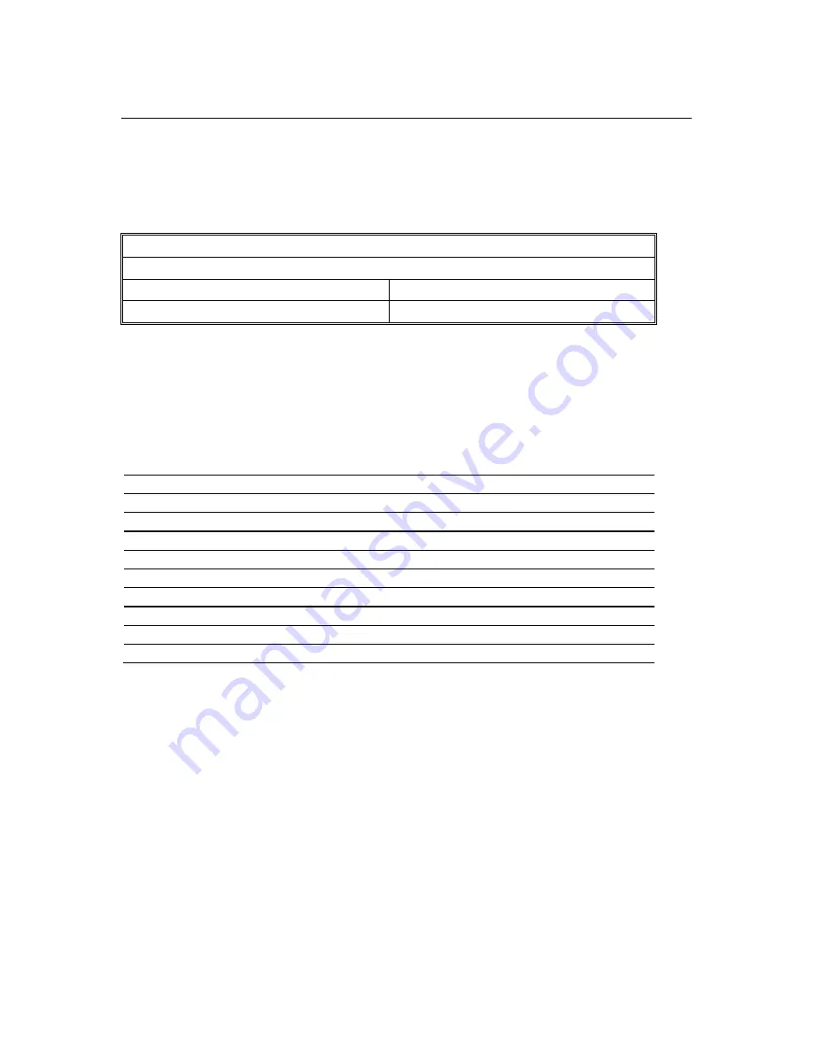 Moxa Technologies UC-7410 User Manual Download Page 105