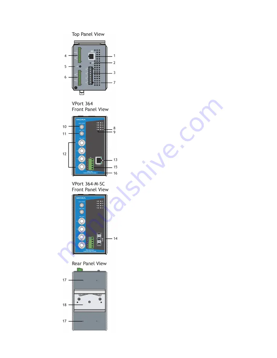 Moxa Technologies VPort 364 Series Скачать руководство пользователя страница 4