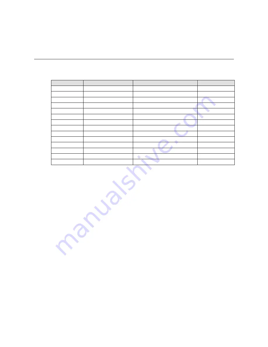 Moxa Technologies VPort D361 User Manual Download Page 54