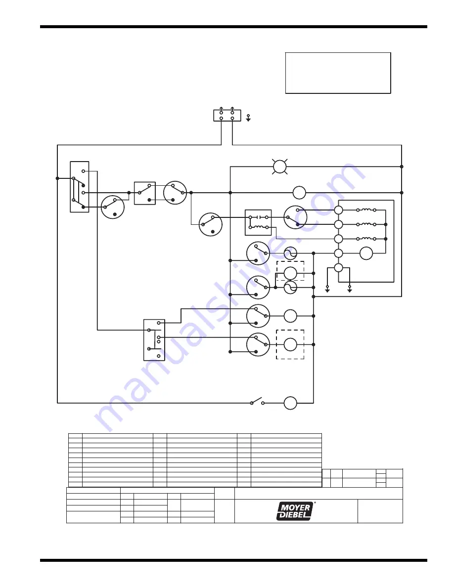 Moyer Diebel 401-HTM2 PLUS Technical Manual Download Page 47