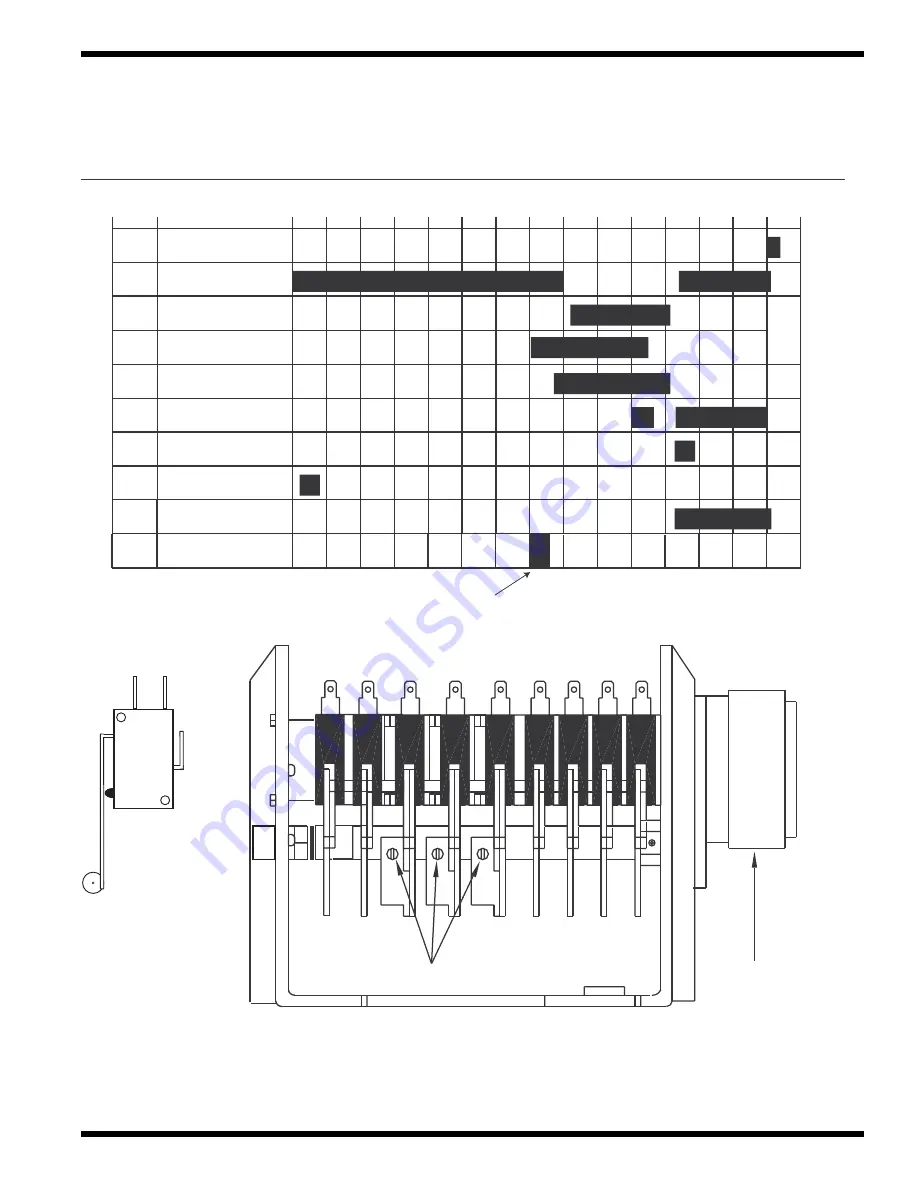 Moyer Diebel 401-HTM2 PLUS Technical Manual Download Page 49