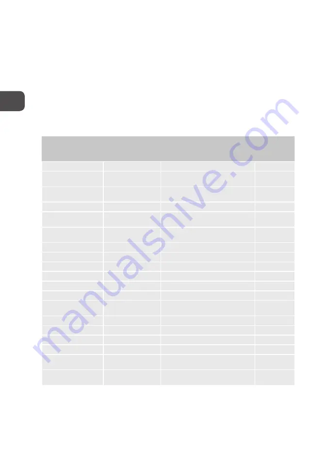 MPM MSO-07M User Manual Download Page 8