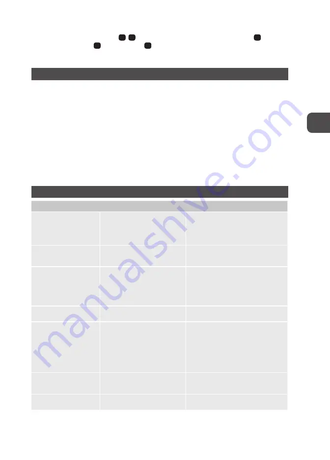 MPM MSO-07M User Manual Download Page 17