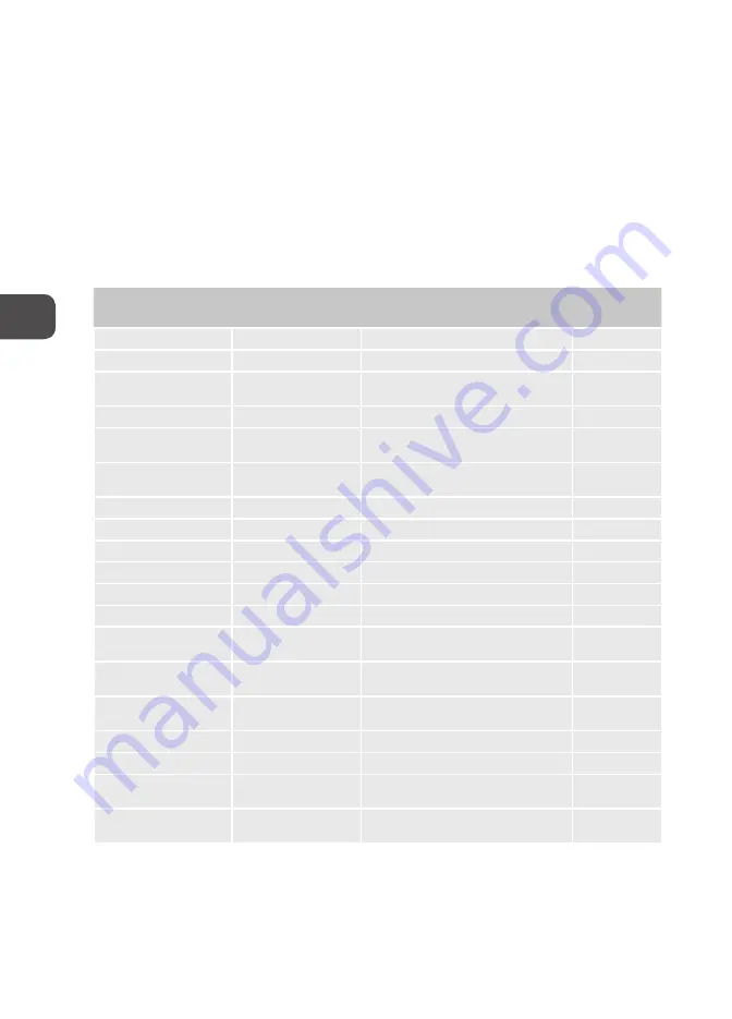 MPM MSO-07M User Manual Download Page 24