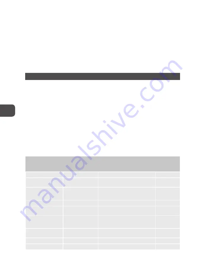 MPM MSO-07M User Manual Download Page 32