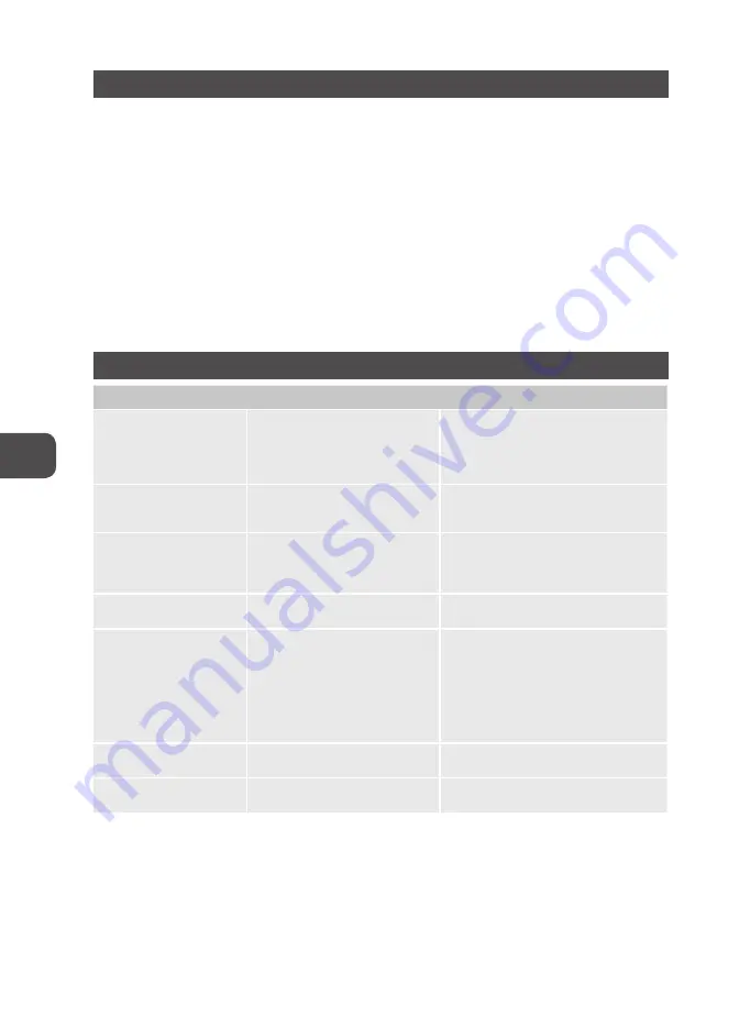 MPM MSO-07M User Manual Download Page 42