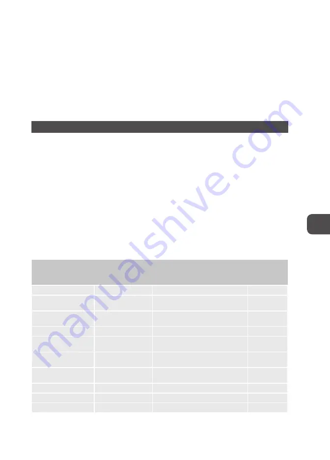 MPM MSO-07M User Manual Download Page 49