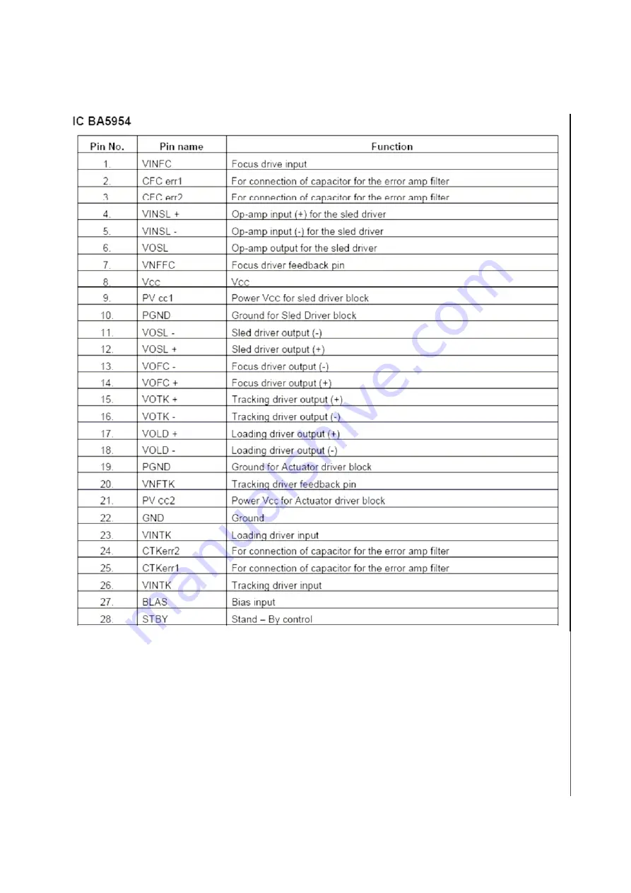 MPMan PDV-78 Service Manual Download Page 23