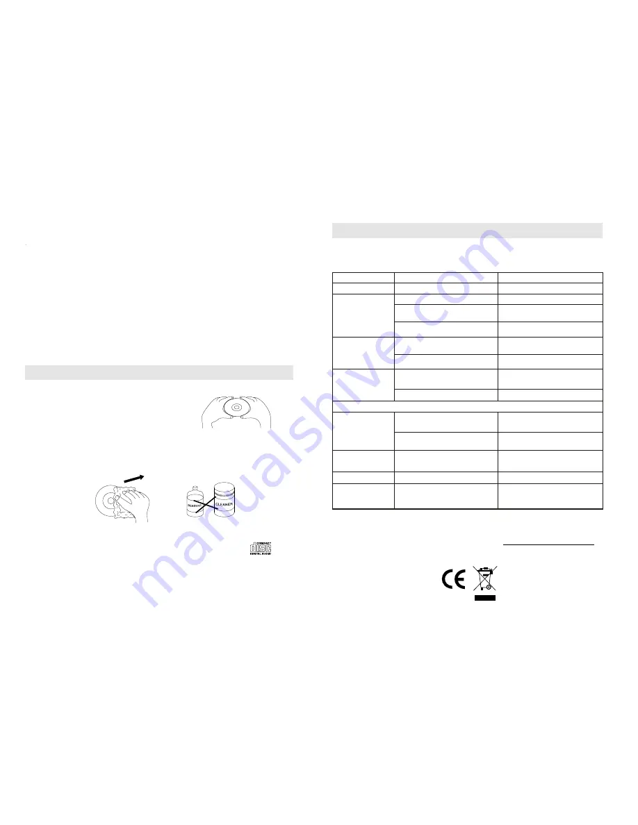 MPMan XRM 33 Manual Download Page 5