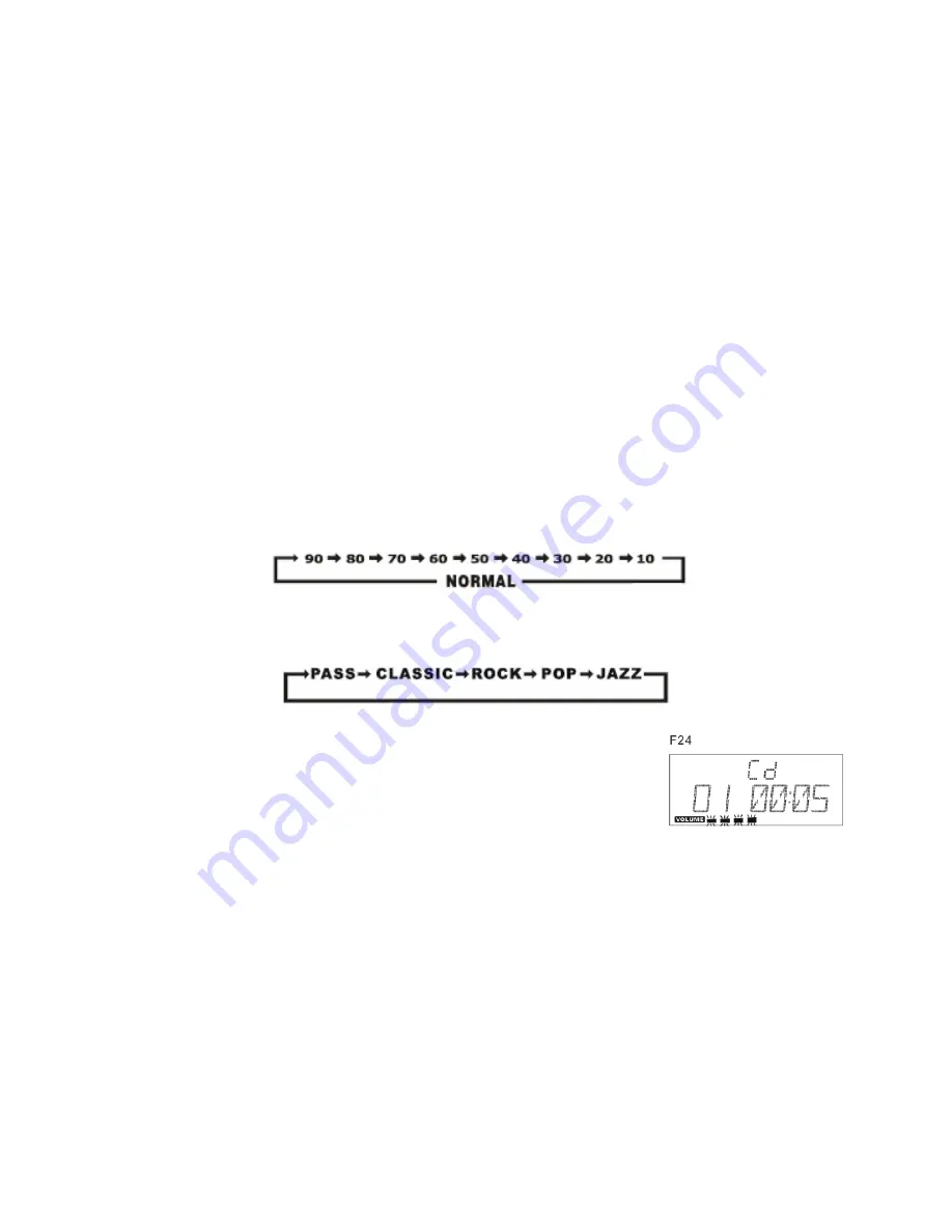 MPMan XRM 62I Instruction Manual Download Page 28