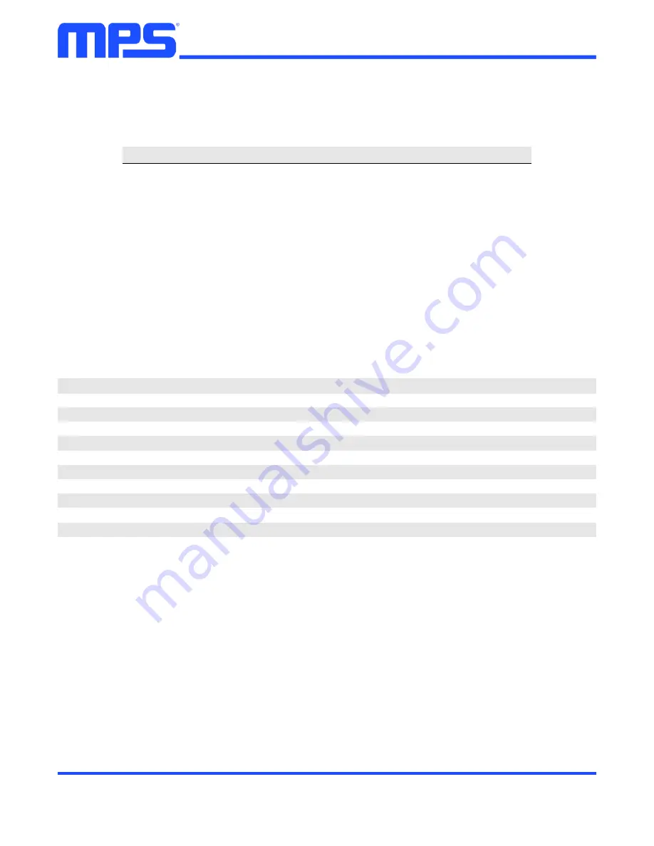 MPS MP5515 User Manual Download Page 4