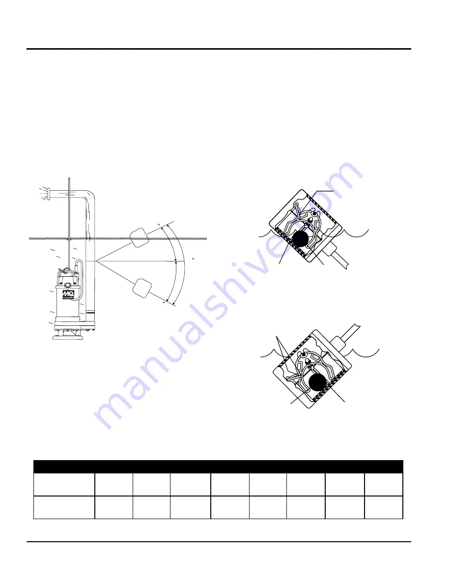 MQ Multiquip CX400 Operation And Parts Manual Download Page 14