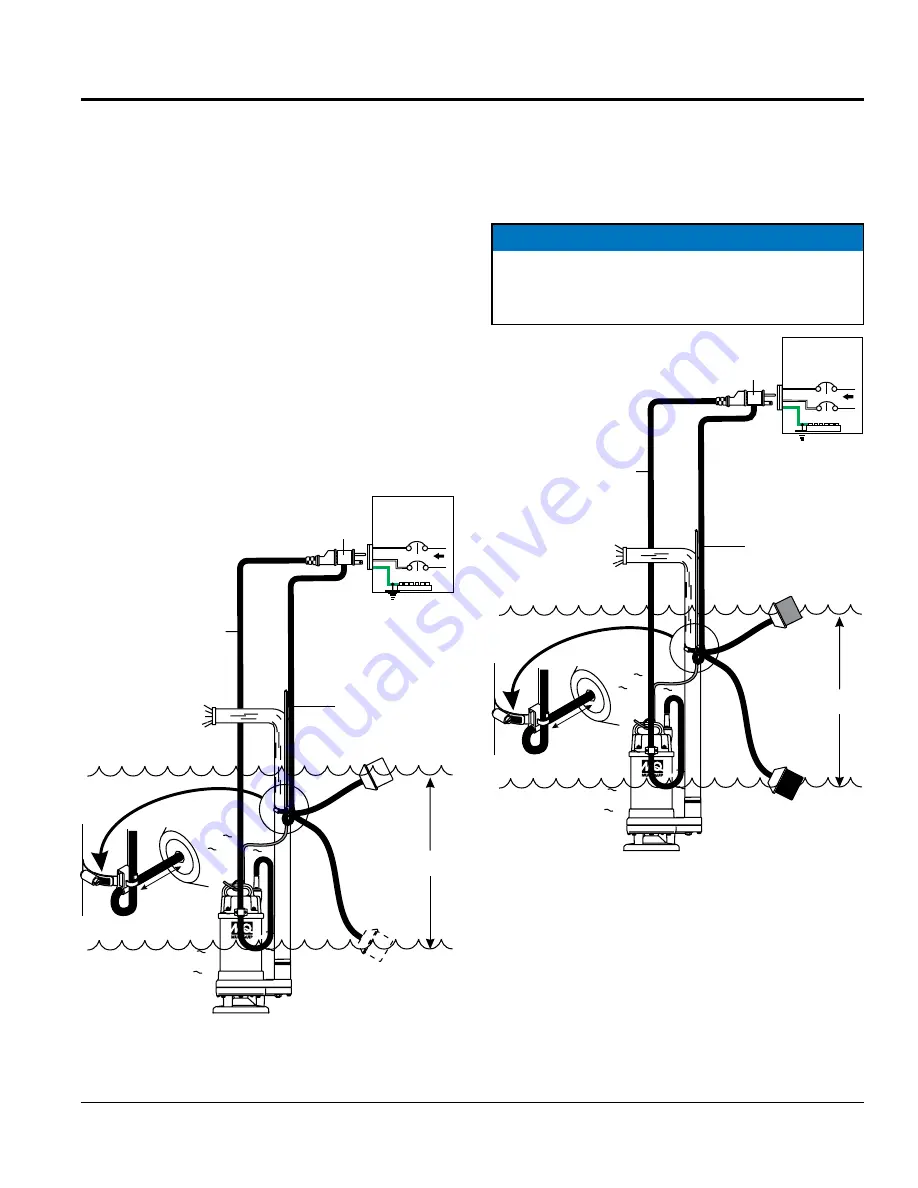 MQ Multiquip CX400 Operation And Parts Manual Download Page 15