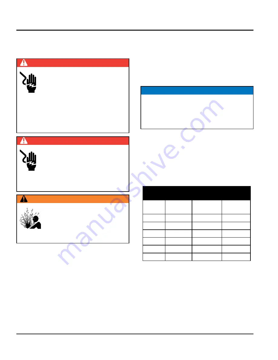 MQ Multiquip CX400 Operation And Parts Manual Download Page 18