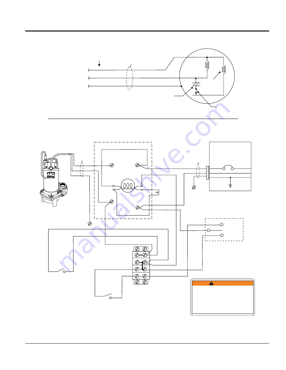 MQ Multiquip CX400 Operation And Parts Manual Download Page 25