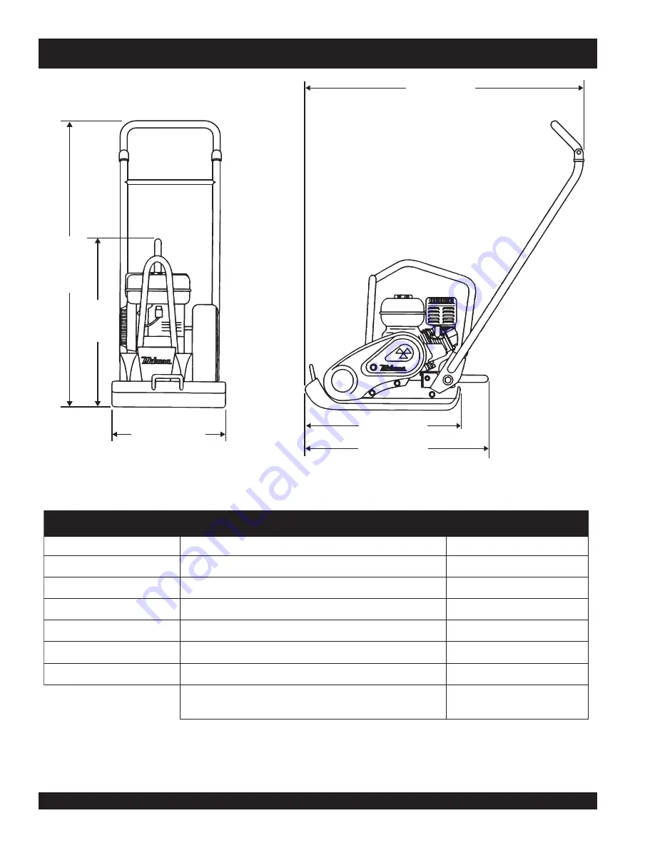 MQ Multiquip Mikasa MVC-80VH Скачать руководство пользователя страница 12