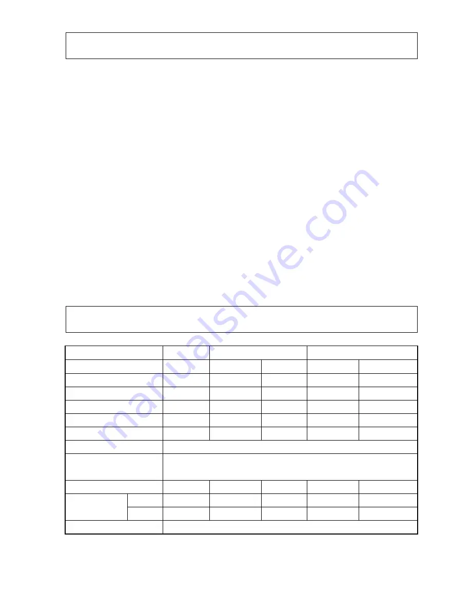 MQ Multiquip Mikasa MVH120 Service Manual Download Page 5