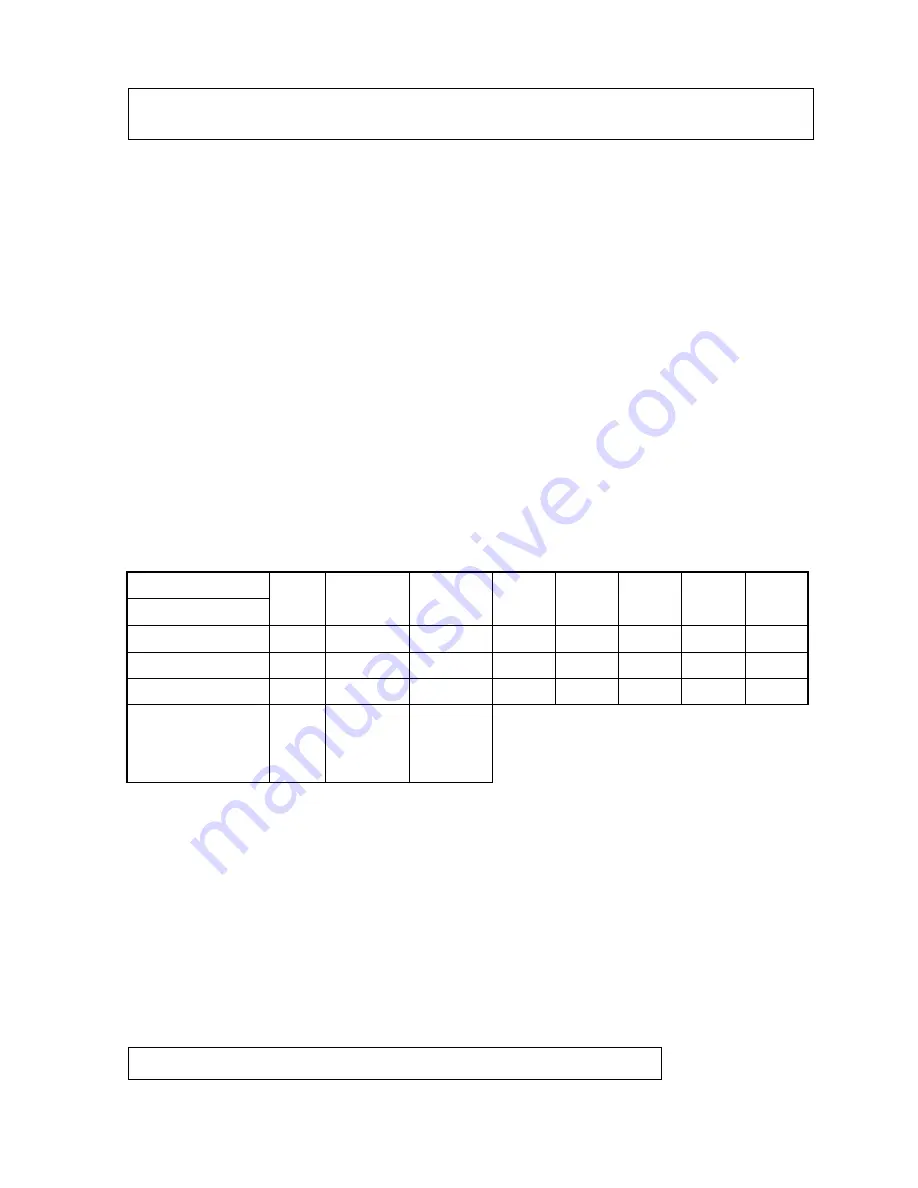 MQ Multiquip Mikasa MVH120 Service Manual Download Page 6