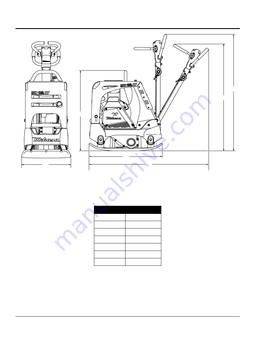 MQ Multiquip MVH158GH Operation And Parts Manual Download Page 11