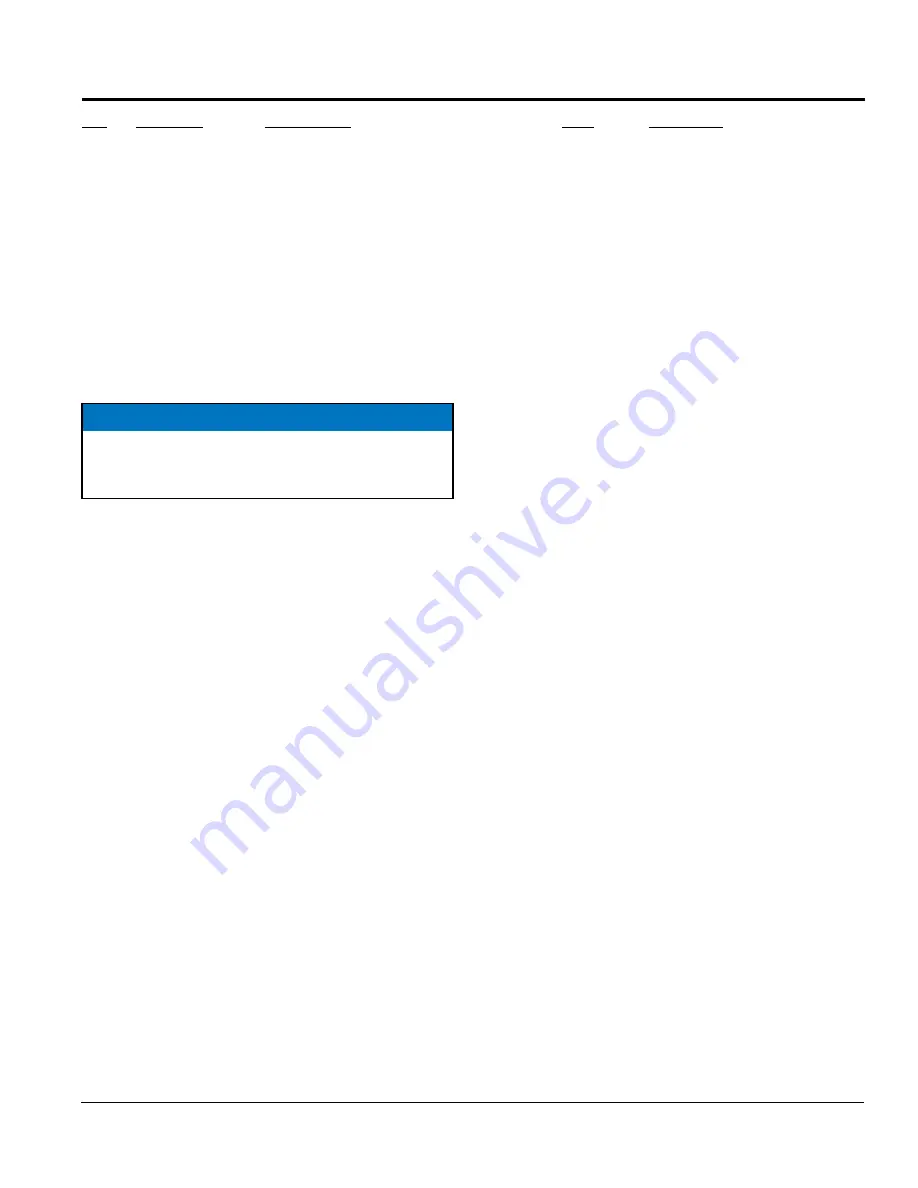 MQ Multiquip MVH158GH Operation And Parts Manual Download Page 58