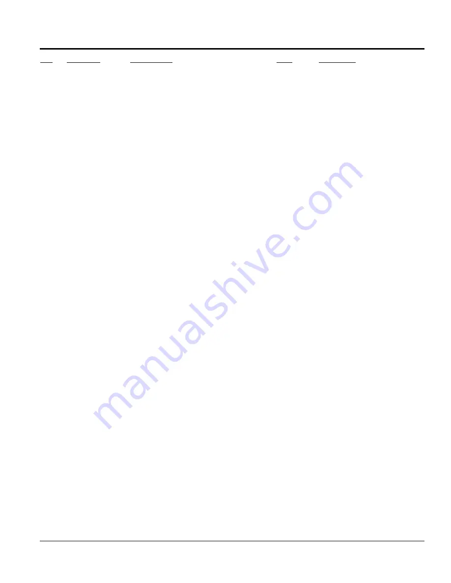 MQ Multiquip MVH158GH Operation And Parts Manual Download Page 64