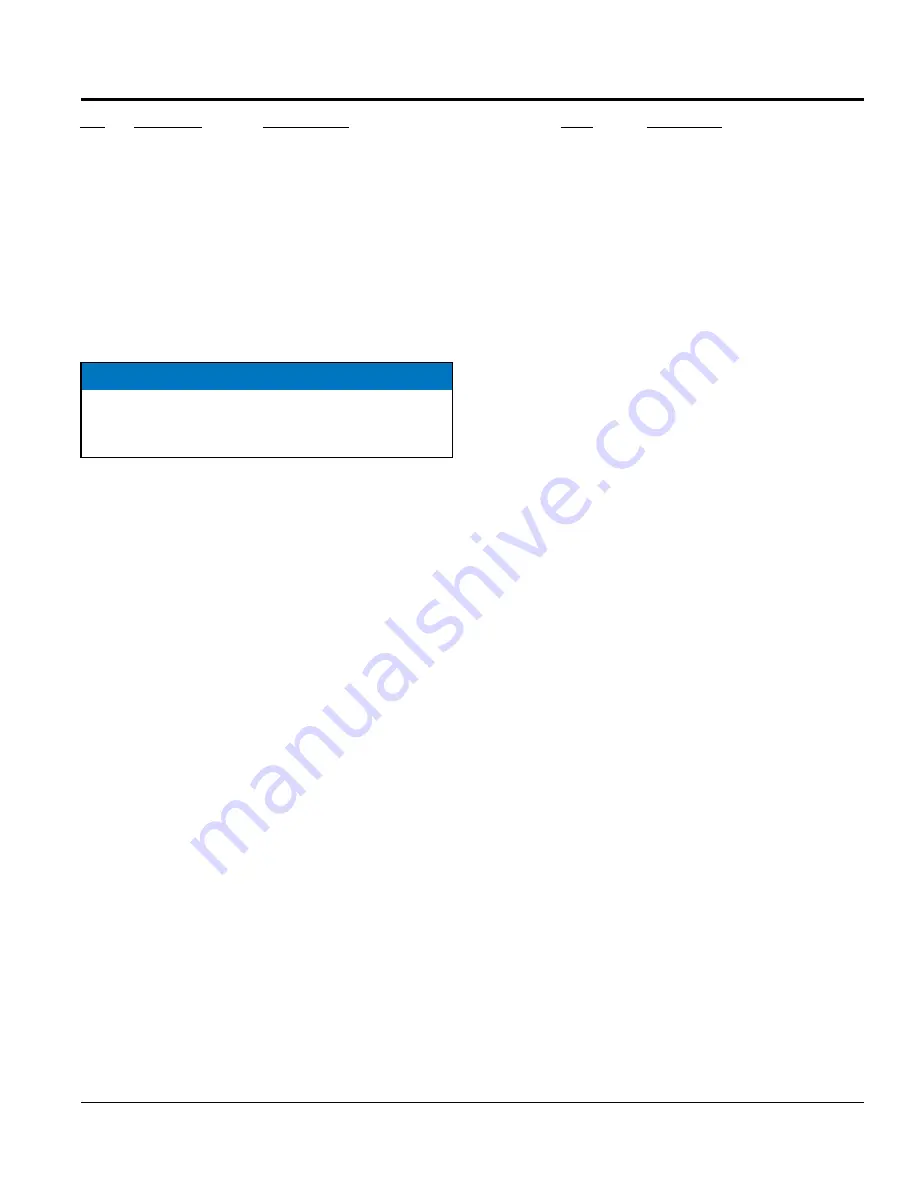 MQ Multiquip MVH158GH Operation And Parts Manual Download Page 66