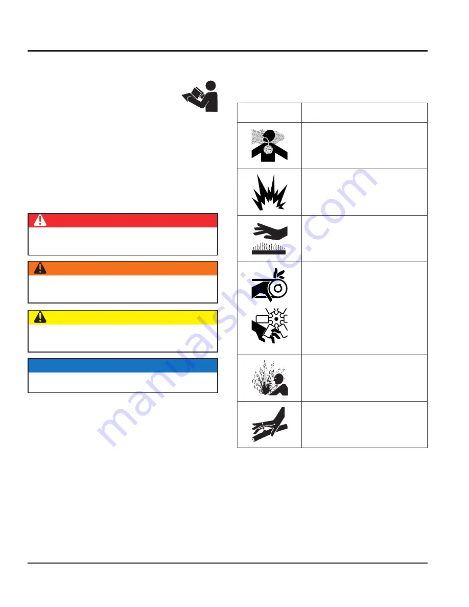 MQ Multiquip WHITEMAN Series Manual Download Page 4