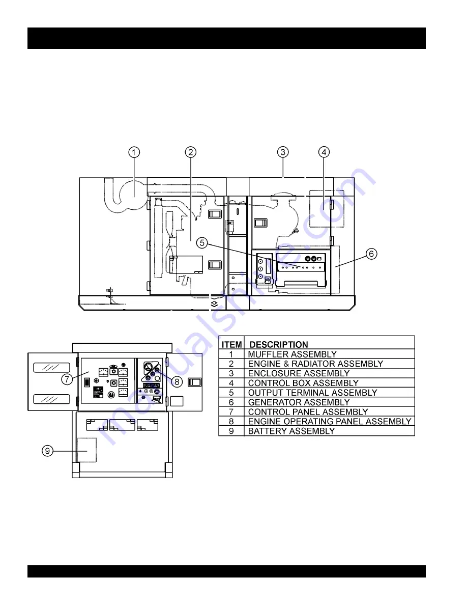 MQ Power DCA-150SSKII Parts And Operation Manual Download Page 26