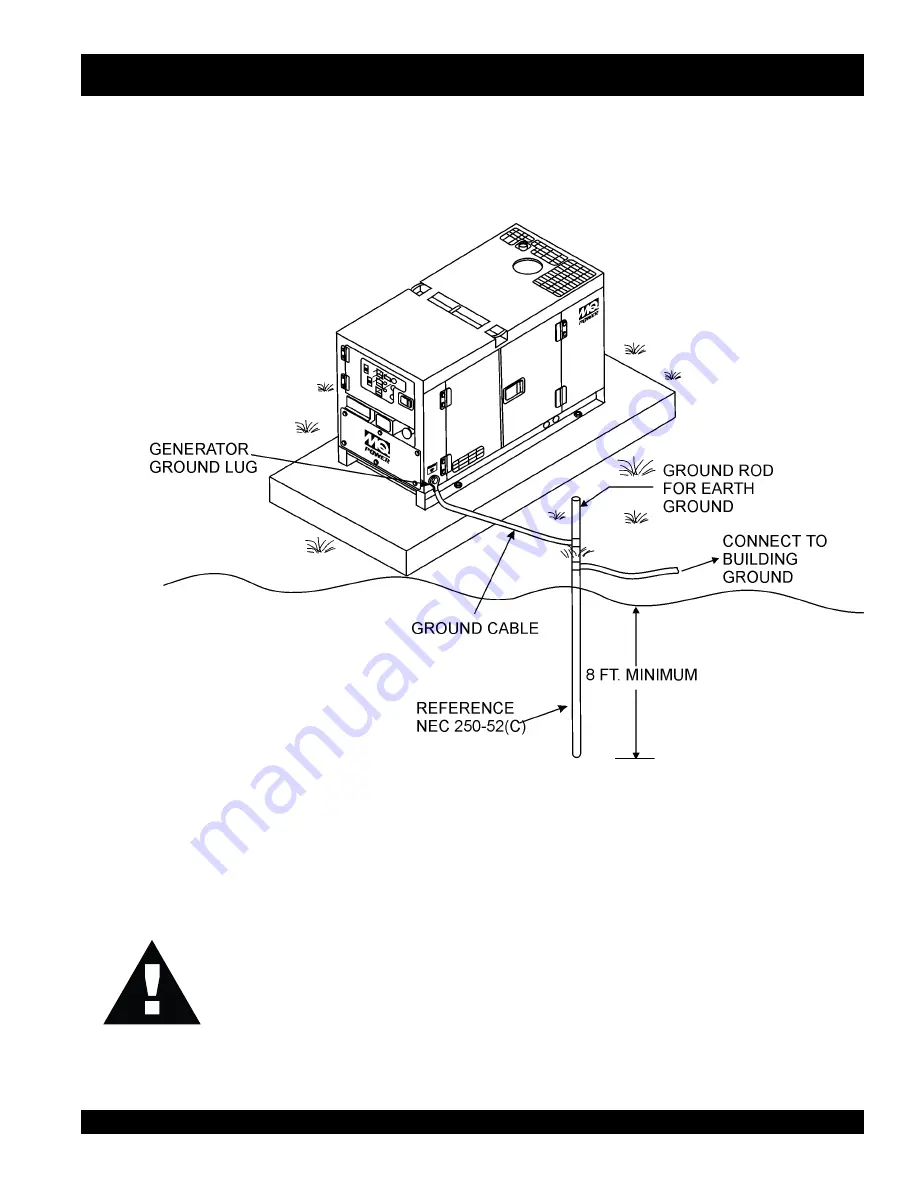 MQ Power DCA-150SSKII Parts And Operation Manual Download Page 41