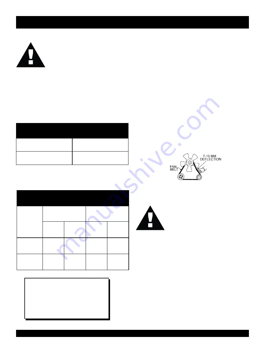 MQ Power DCA-150SSKII Parts And Operation Manual Download Page 44