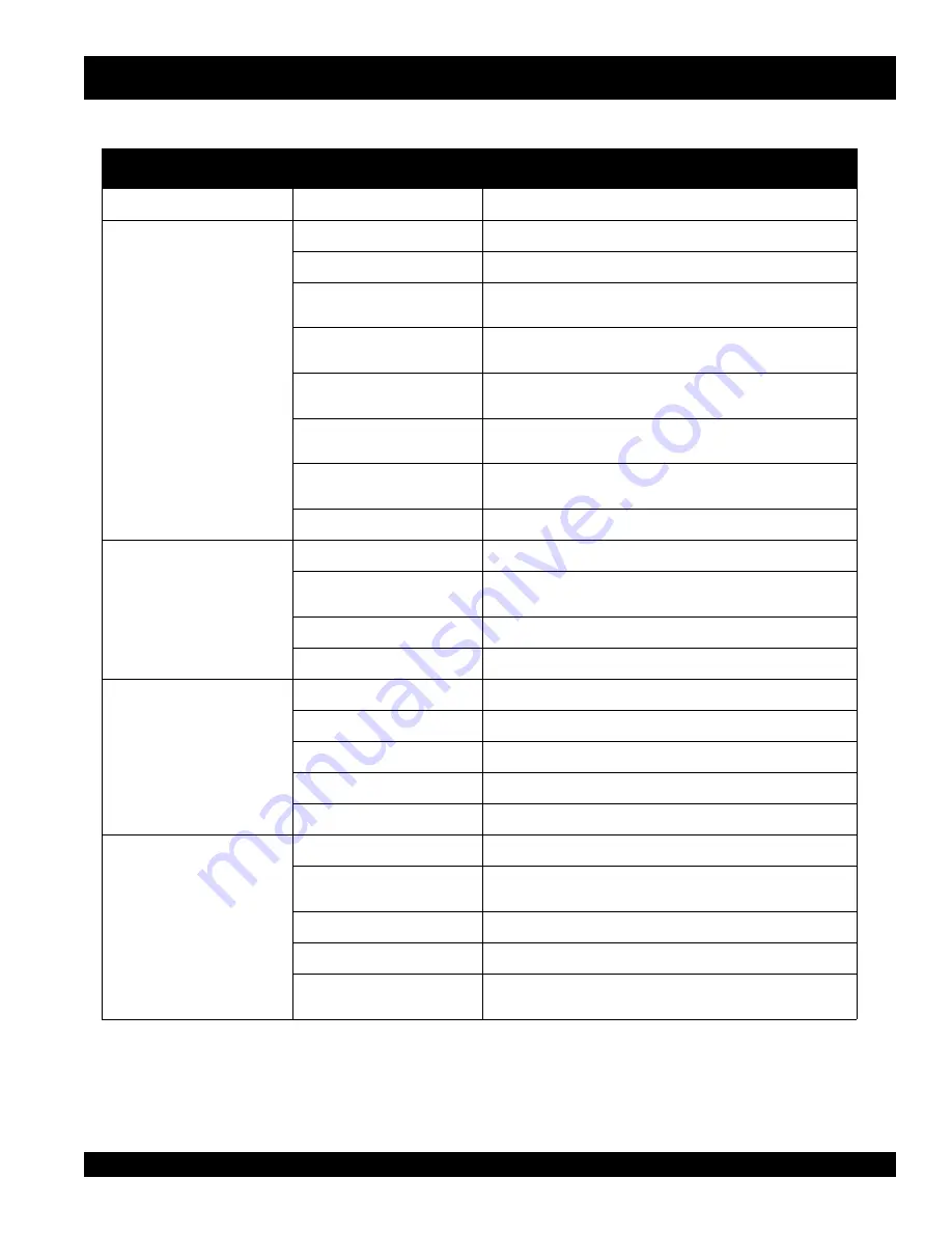 MQ Power DCA-150SSKII Parts And Operation Manual Download Page 55