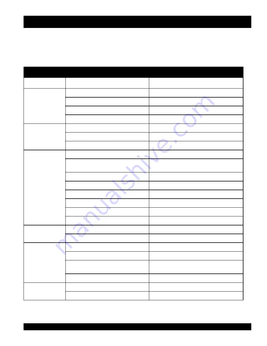 MQ Power DCA-150SSKII Parts And Operation Manual Download Page 57