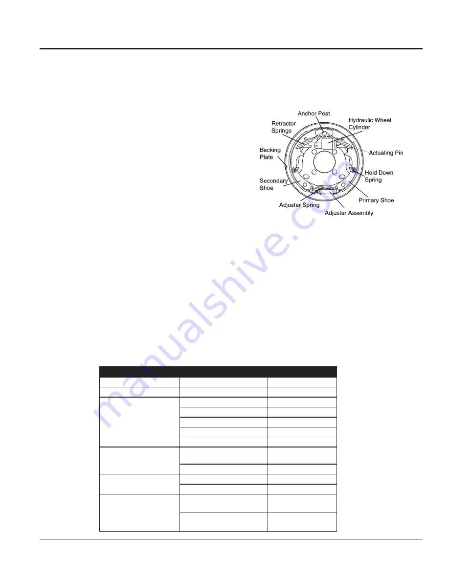 MQ Power DCA300SSC WHISPERWATT SERIES Operation And Parts Manual Download Page 43