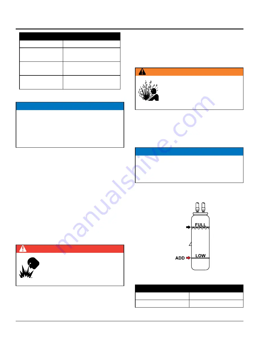 MQ Power DCA6SPX4F Operation Manual Download Page 24