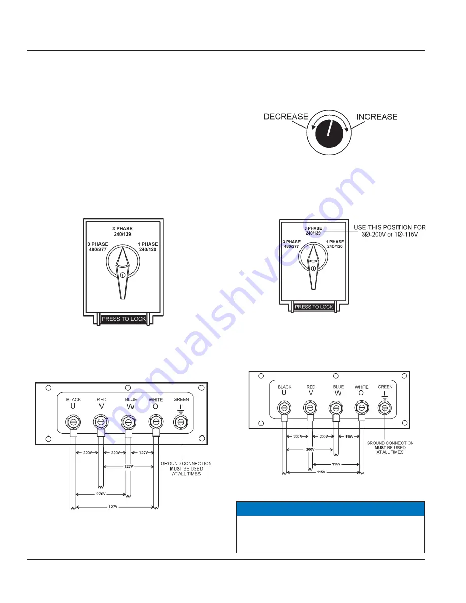 MQ Power WHISPERWATT DCA125SSIU Operation And Parts Manual Download Page 28