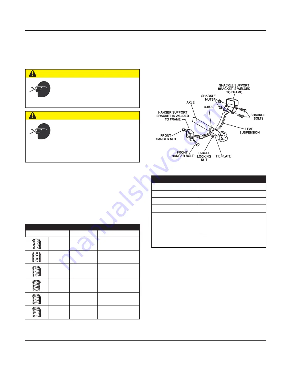 MQ Power WHISPERWATT DCA125SSIU Operation And Parts Manual Download Page 43