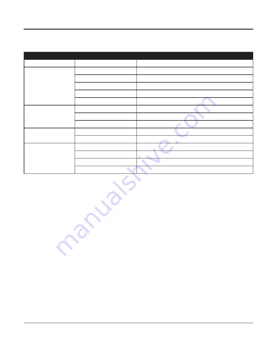 MQ Power WHISPERWATT DCA125SSIU Operation And Parts Manual Download Page 49