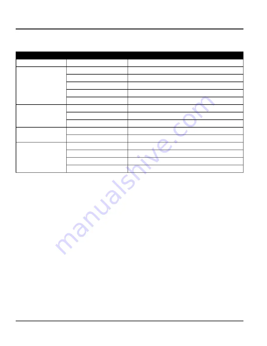 MQ Power Whisperwatt DCA180SSI Operation And Parts Manual Download Page 50