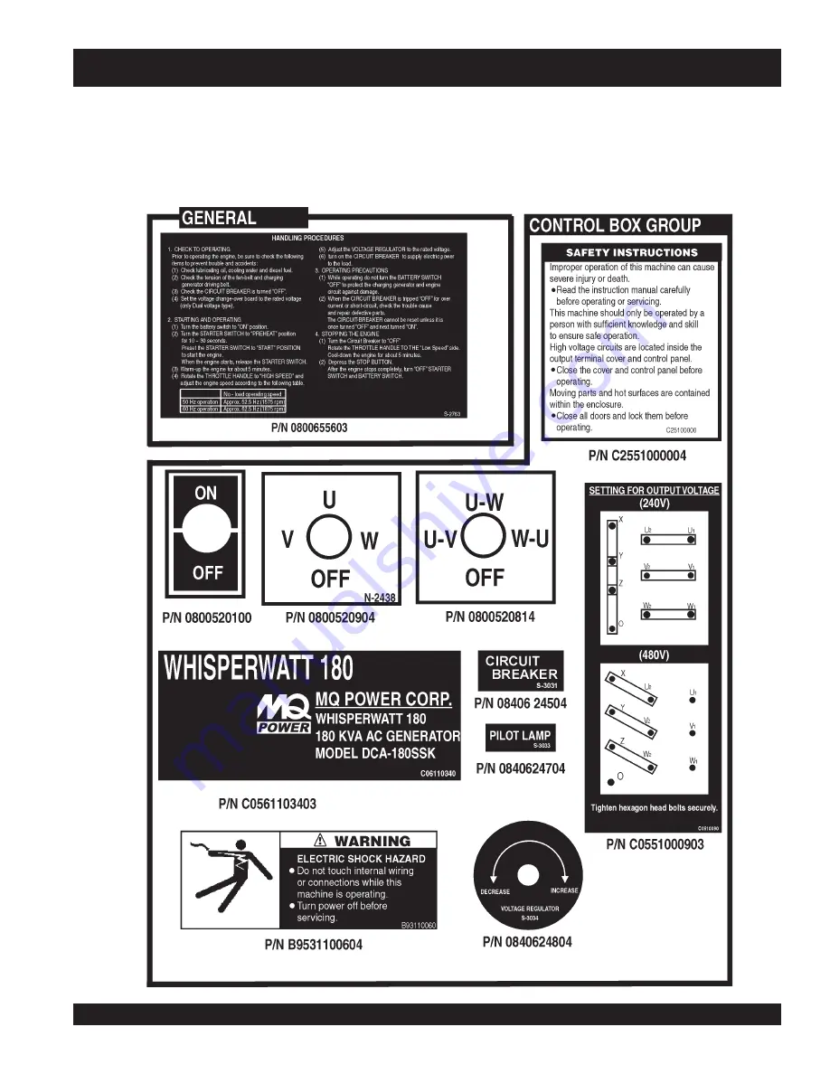 MQ Power WHISPERWATT DCA180SSK Operation And Parts Manual Download Page 21