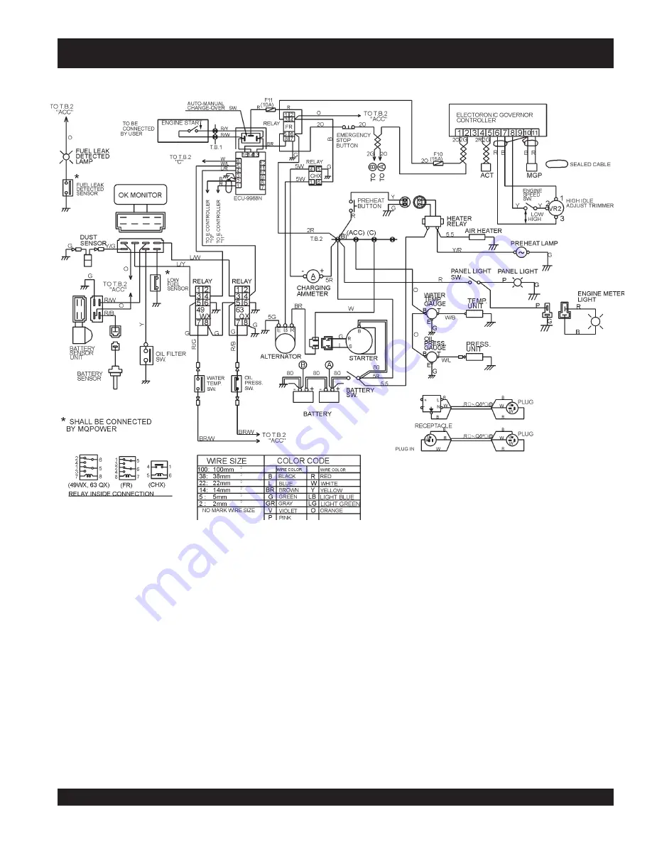 MQ Power WHISPERWATT DCA180SSK Operation And Parts Manual Download Page 59